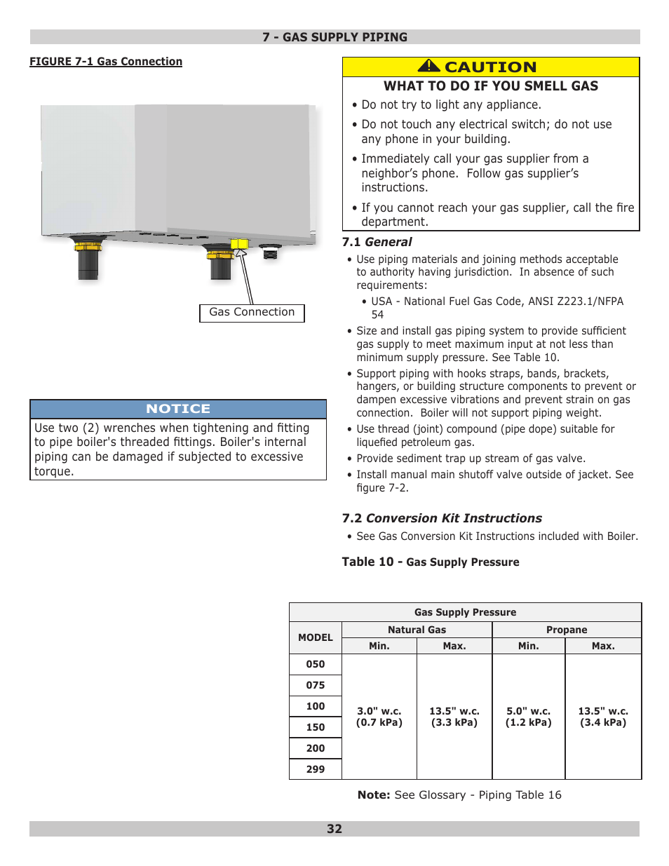 Caution | Dunkirk Helix VLT Vertical Laser Tube, Wall Hung Modulating Condensing Boiler User Manual | Page 32 / 84