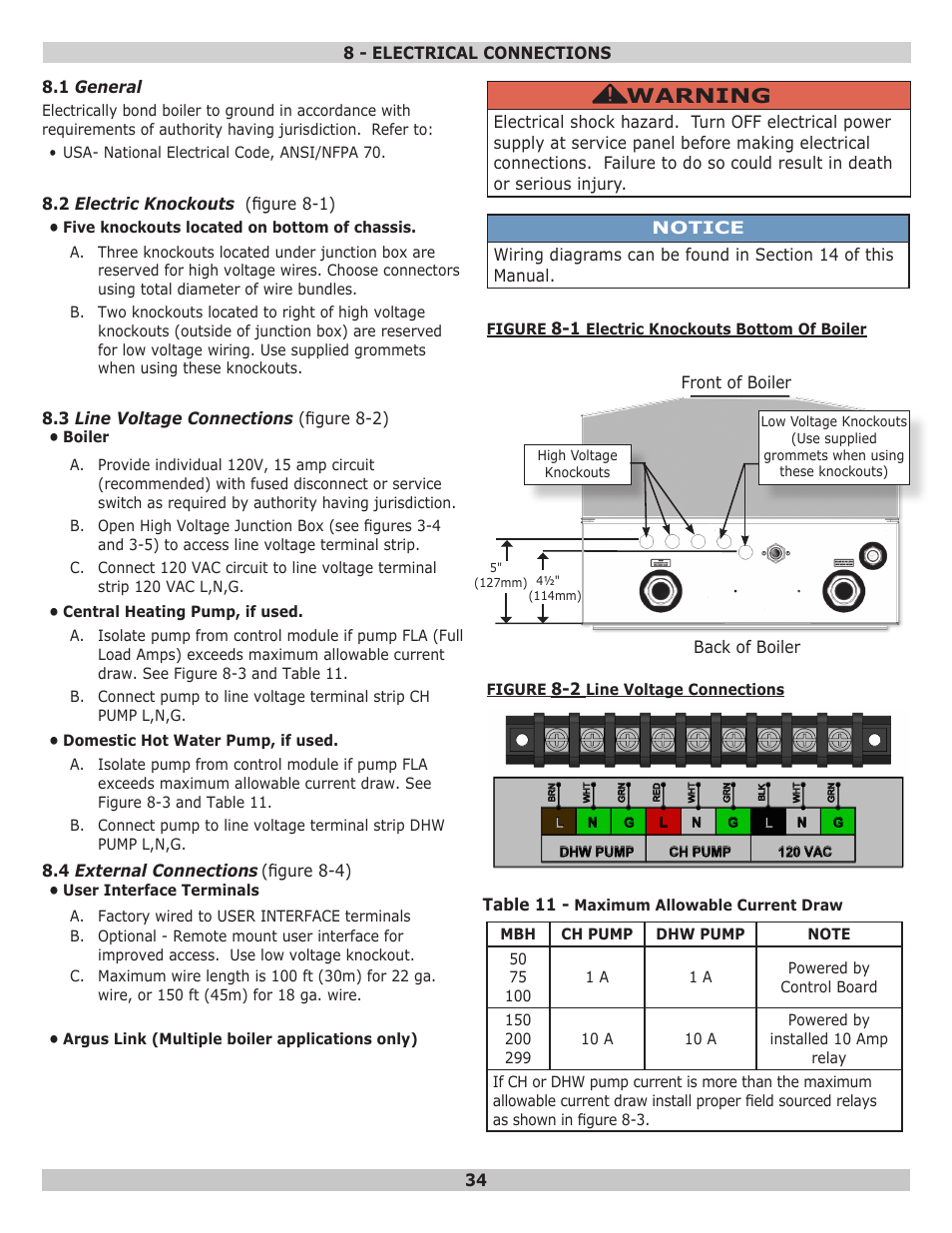 Warning | Dunkirk Helix VLT Vertical Laser Tube, Wall Hung Modulating Condensing Boiler User Manual | Page 34 / 84