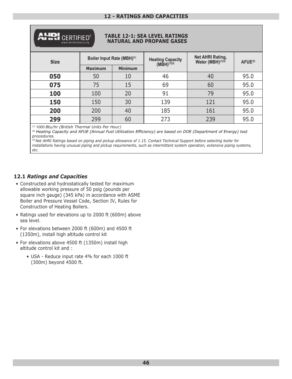 Dunkirk Helix VLT Vertical Laser Tube, Wall Hung Modulating Condensing Boiler User Manual | Page 46 / 84