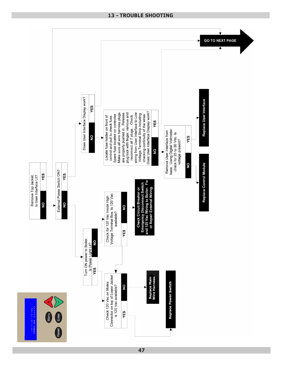 Dunkirk Helix VLT Vertical Laser Tube, Wall Hung Modulating Condensing Boiler User Manual | Page 47 / 84