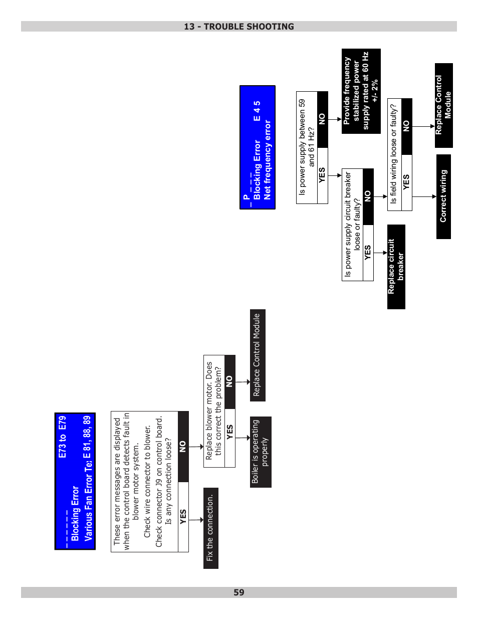 Dunkirk Helix VLT Vertical Laser Tube, Wall Hung Modulating Condensing Boiler User Manual | Page 59 / 84