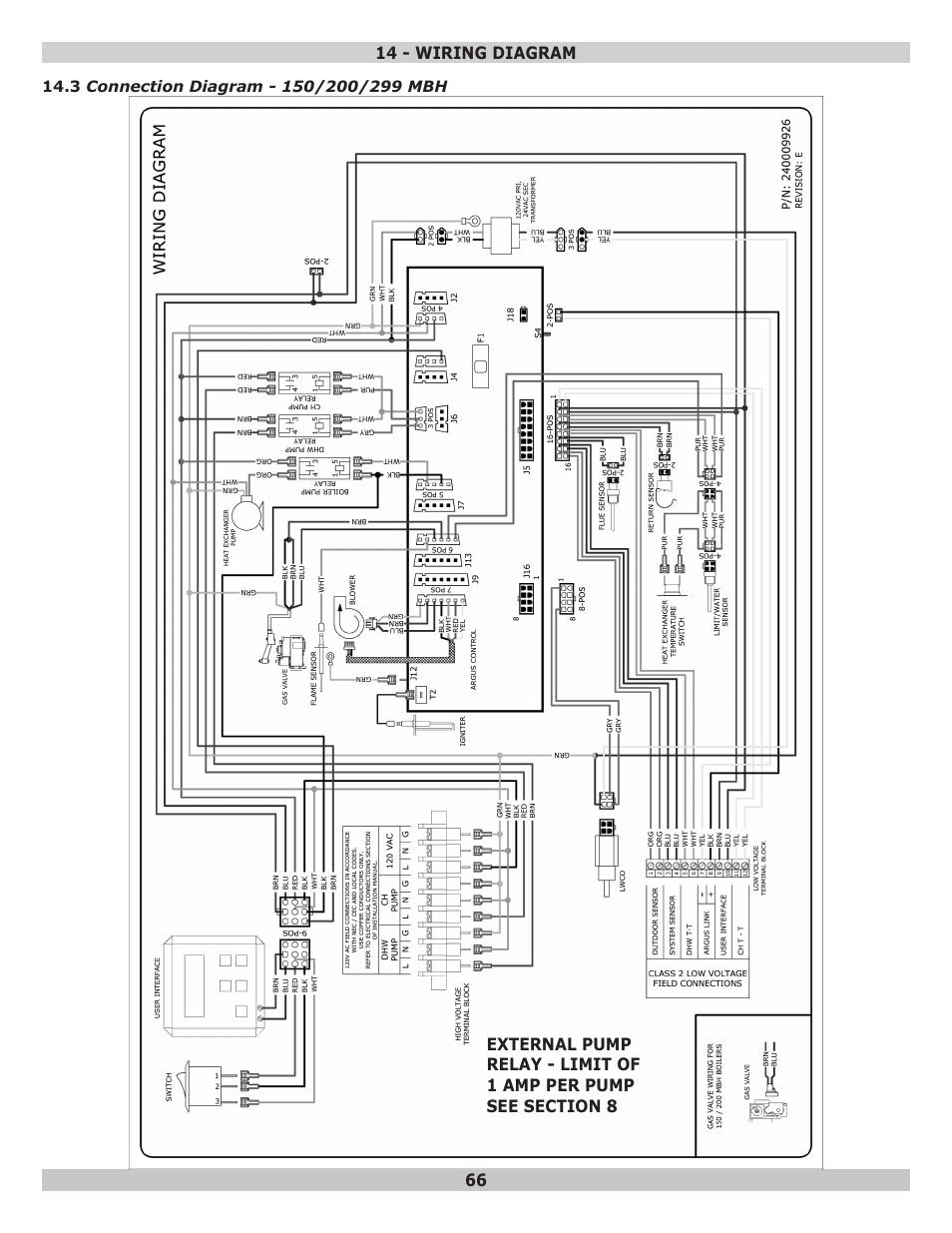 Dunkirk Helix VLT Vertical Laser Tube, Wall Hung Modulating Condensing Boiler User Manual | Page 66 / 84