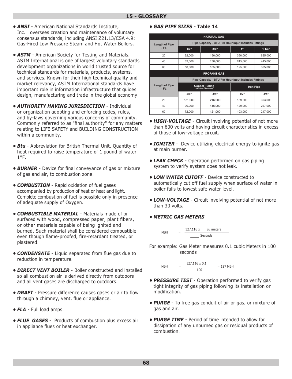 15 - glossary | Dunkirk Helix VLT Vertical Laser Tube, Wall Hung Modulating Condensing Boiler User Manual | Page 68 / 84