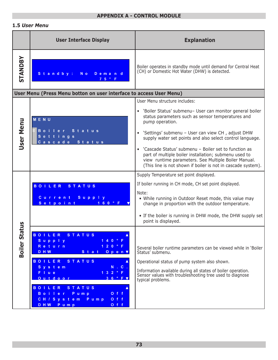 User menu, Standby, Bo iler status | Dunkirk Helix VLT Vertical Laser Tube, Wall Hung Modulating Condensing Boiler User Manual | Page 73 / 84