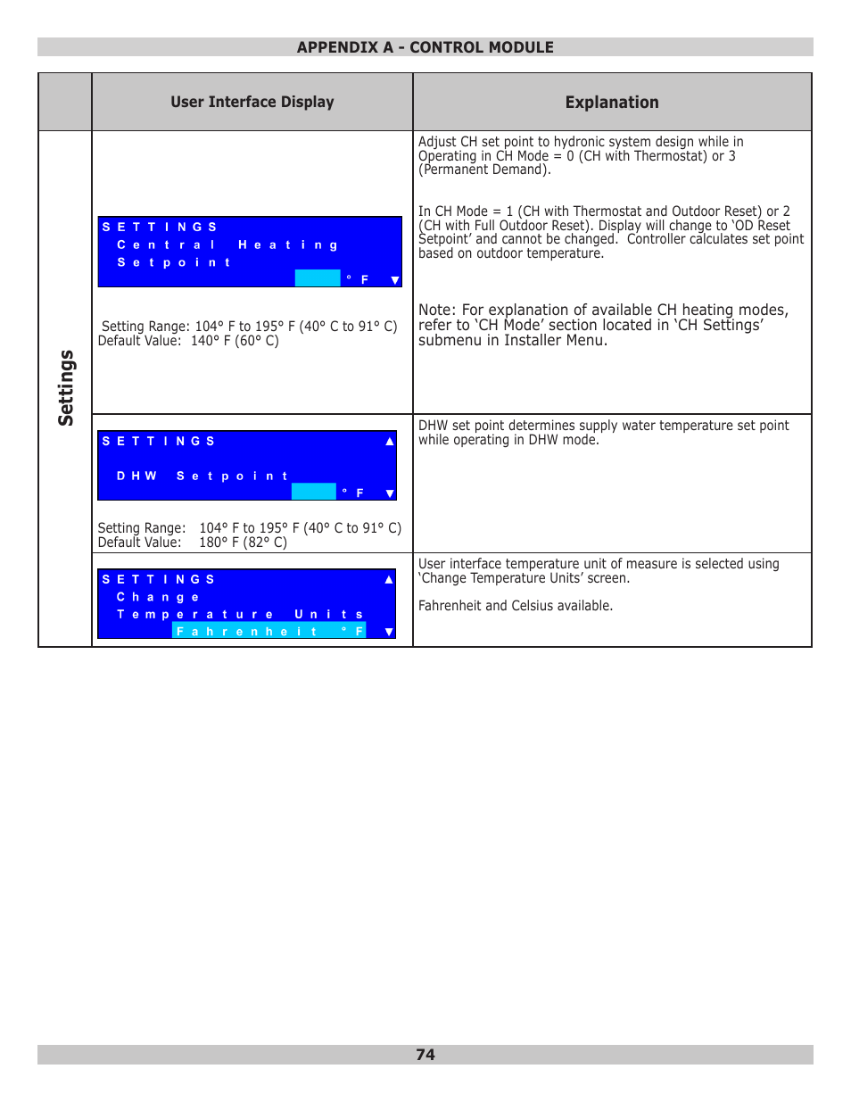 Sett ings | Dunkirk Helix VLT Vertical Laser Tube, Wall Hung Modulating Condensing Boiler User Manual | Page 74 / 84