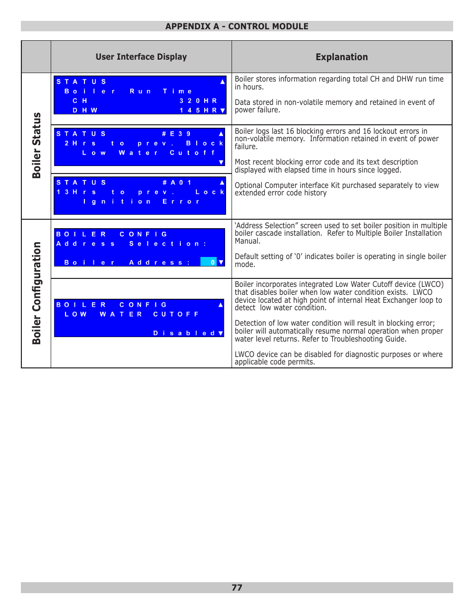Bo iler status, Bo iler co nfiguratio n | Dunkirk Helix VLT Vertical Laser Tube, Wall Hung Modulating Condensing Boiler User Manual | Page 77 / 84