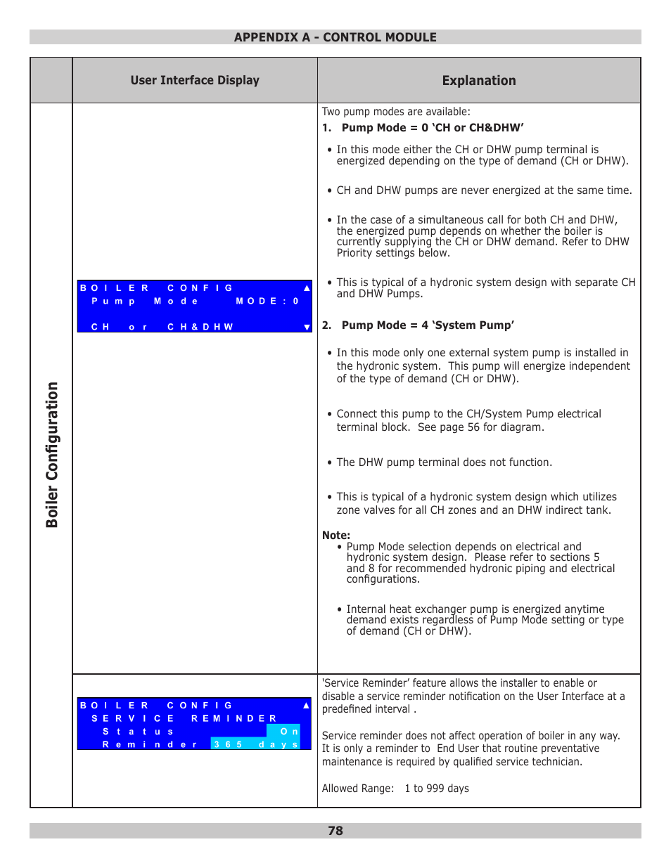 Bo iler co nfiguratio n | Dunkirk Helix VLT Vertical Laser Tube, Wall Hung Modulating Condensing Boiler User Manual | Page 78 / 84