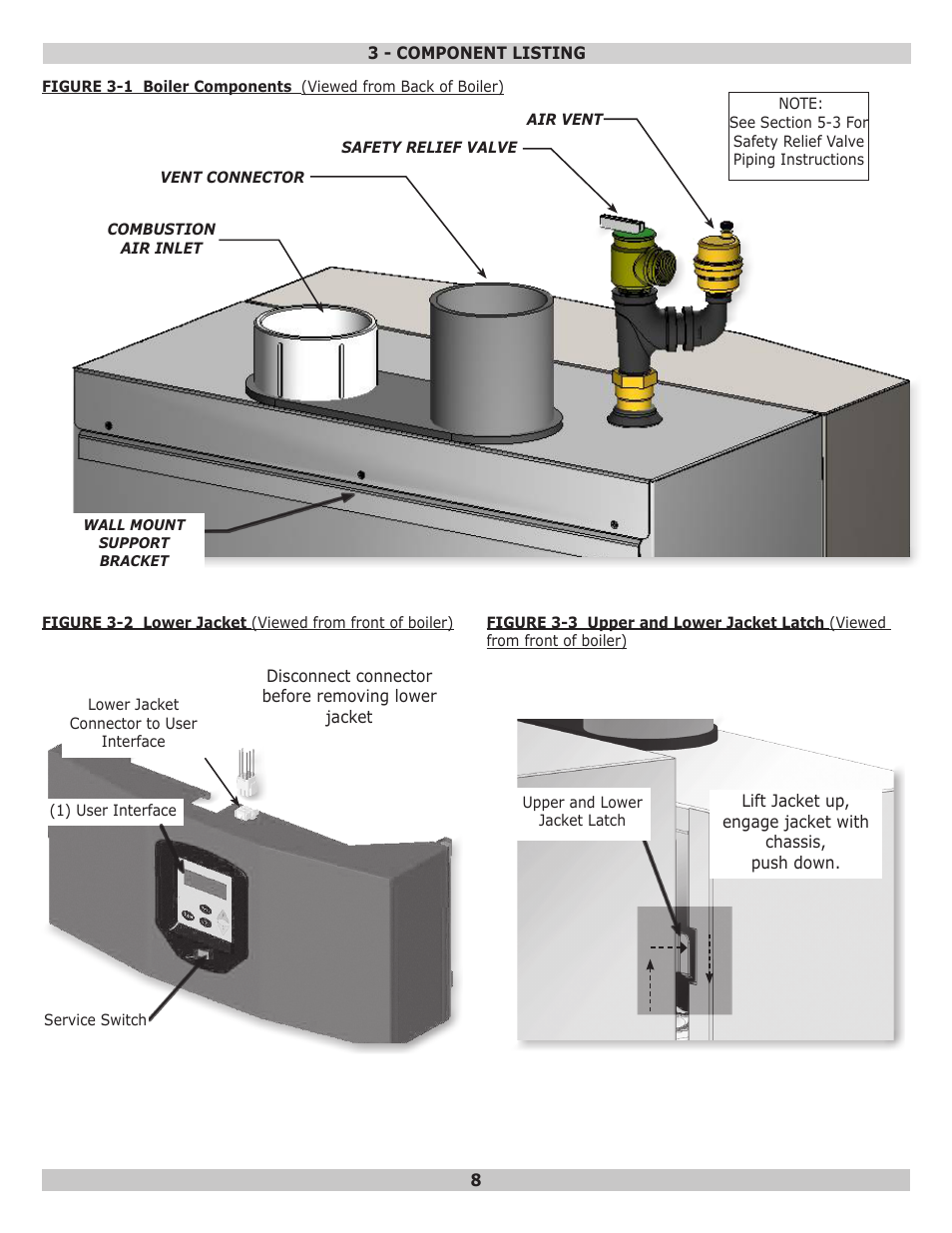 Dunkirk Helix VLT Vertical Laser Tube, Wall Hung Modulating Condensing Boiler User Manual | Page 8 / 84