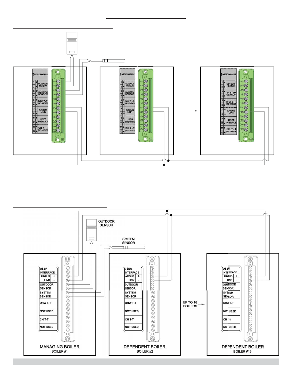 Multiple boiler guide | Dunkirk Helix VLT Vertical Laser Tube, Wall Hung Modulating Condensing Boiler User Manual | Page 4 / 12