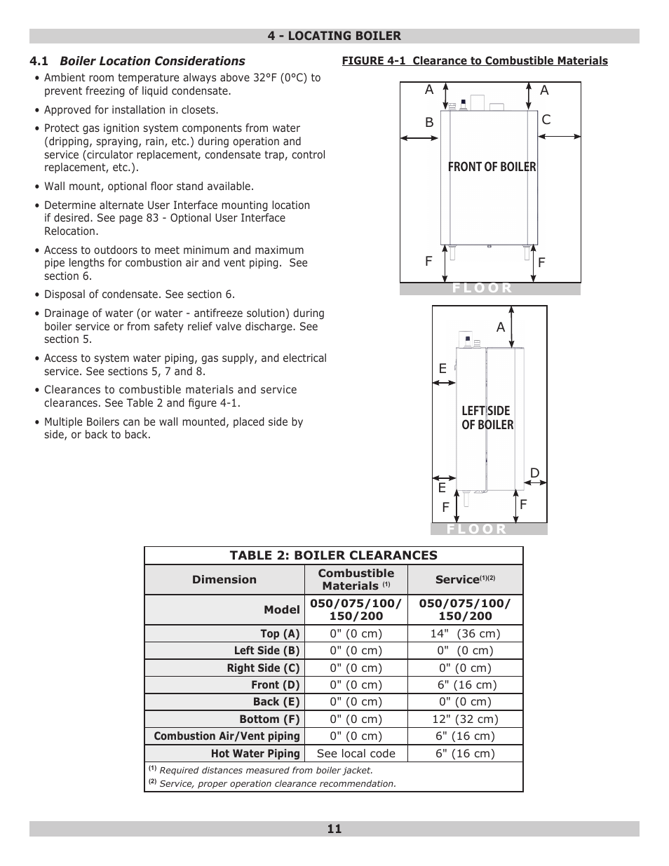 Dunkirk Helix VX Vertical Laser Tube Wall Hung Stainless Steel Modulating Condensing Boiler User Manual | Page 11 / 88
