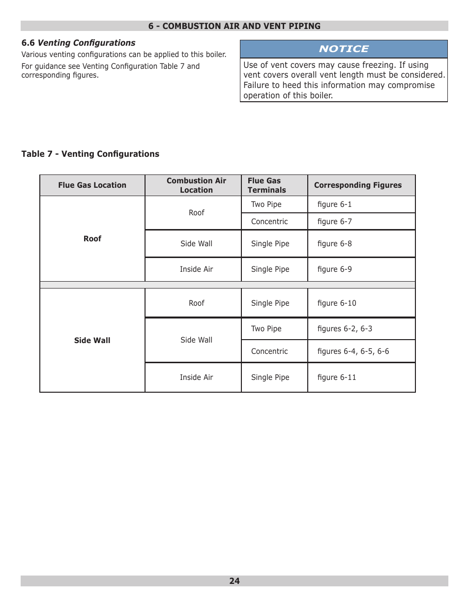 Dunkirk Helix VX Vertical Laser Tube Wall Hung Stainless Steel Modulating Condensing Boiler User Manual | Page 24 / 88
