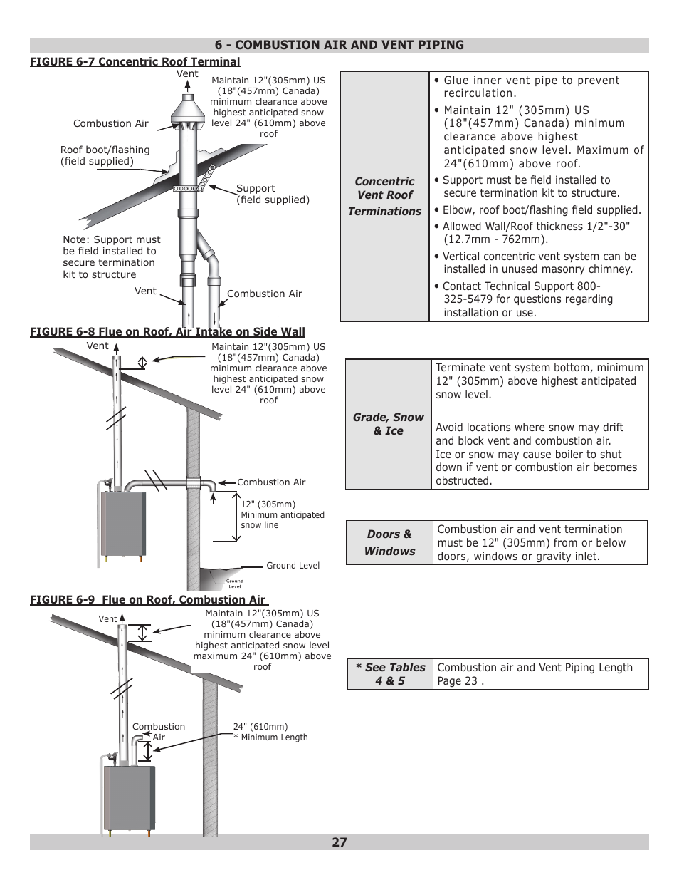 Dunkirk Helix VX Vertical Laser Tube Wall Hung Stainless Steel Modulating Condensing Boiler User Manual | Page 27 / 88