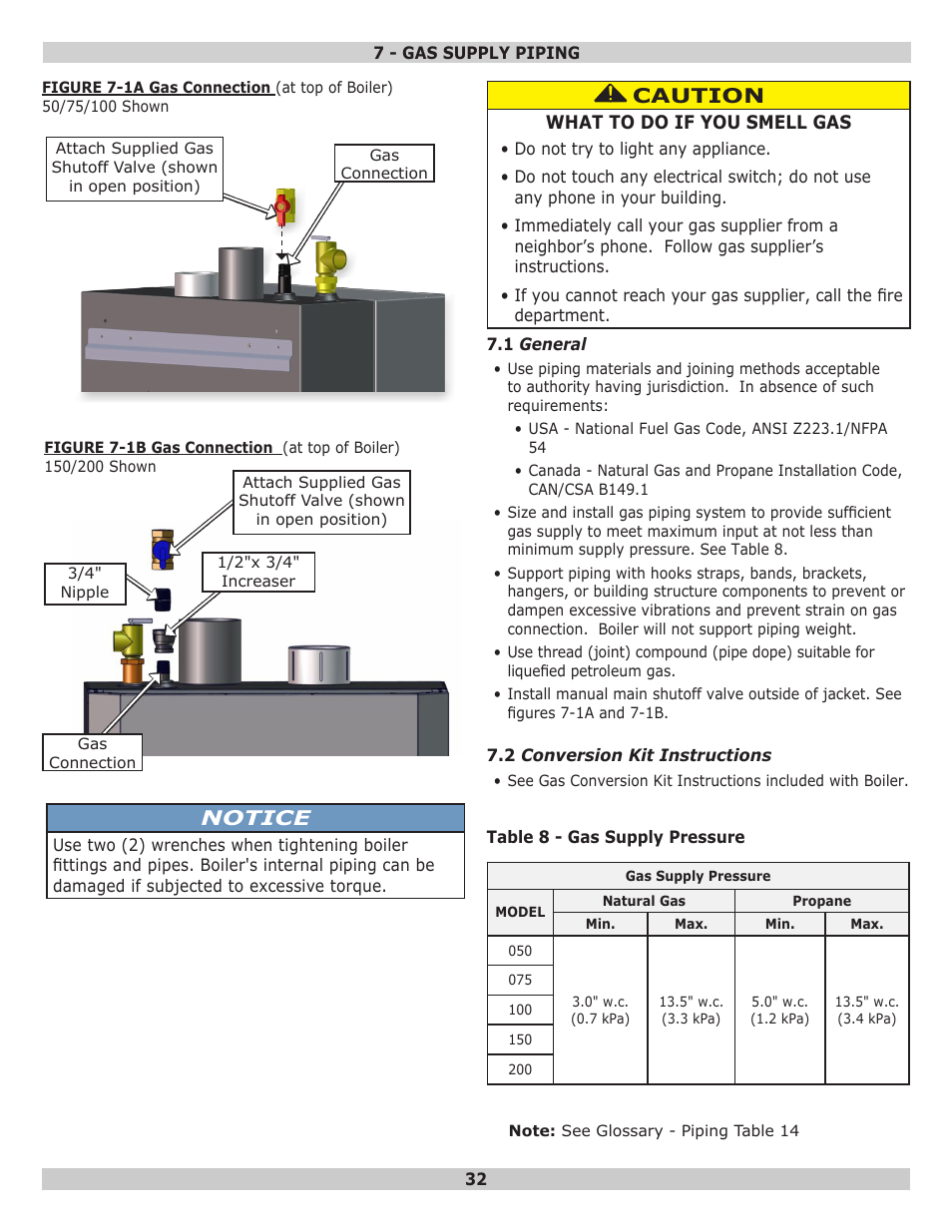 Caution, Notice | Dunkirk Helix VX Vertical Laser Tube Wall Hung Stainless Steel Modulating Condensing Boiler User Manual | Page 32 / 88