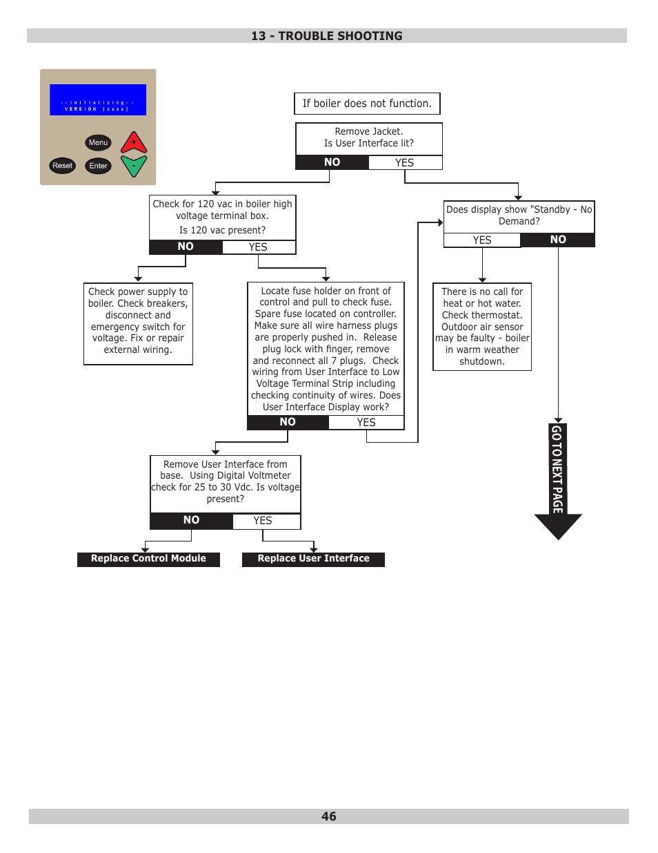 Dunkirk Helix VX Vertical Laser Tube Wall Hung Stainless Steel Modulating Condensing Boiler User Manual | Page 46 / 88