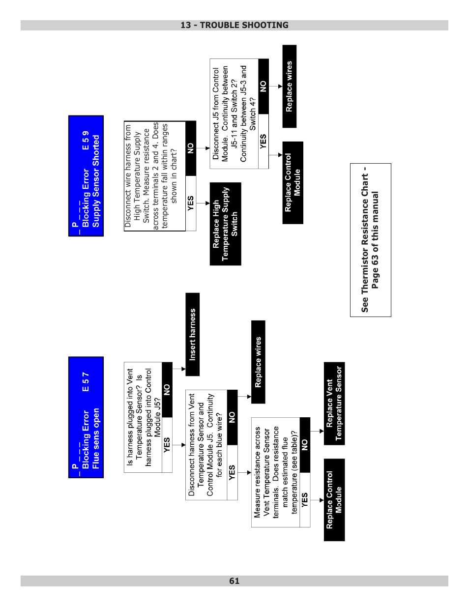 Dunkirk Helix VX Vertical Laser Tube Wall Hung Stainless Steel Modulating Condensing Boiler User Manual | Page 61 / 88