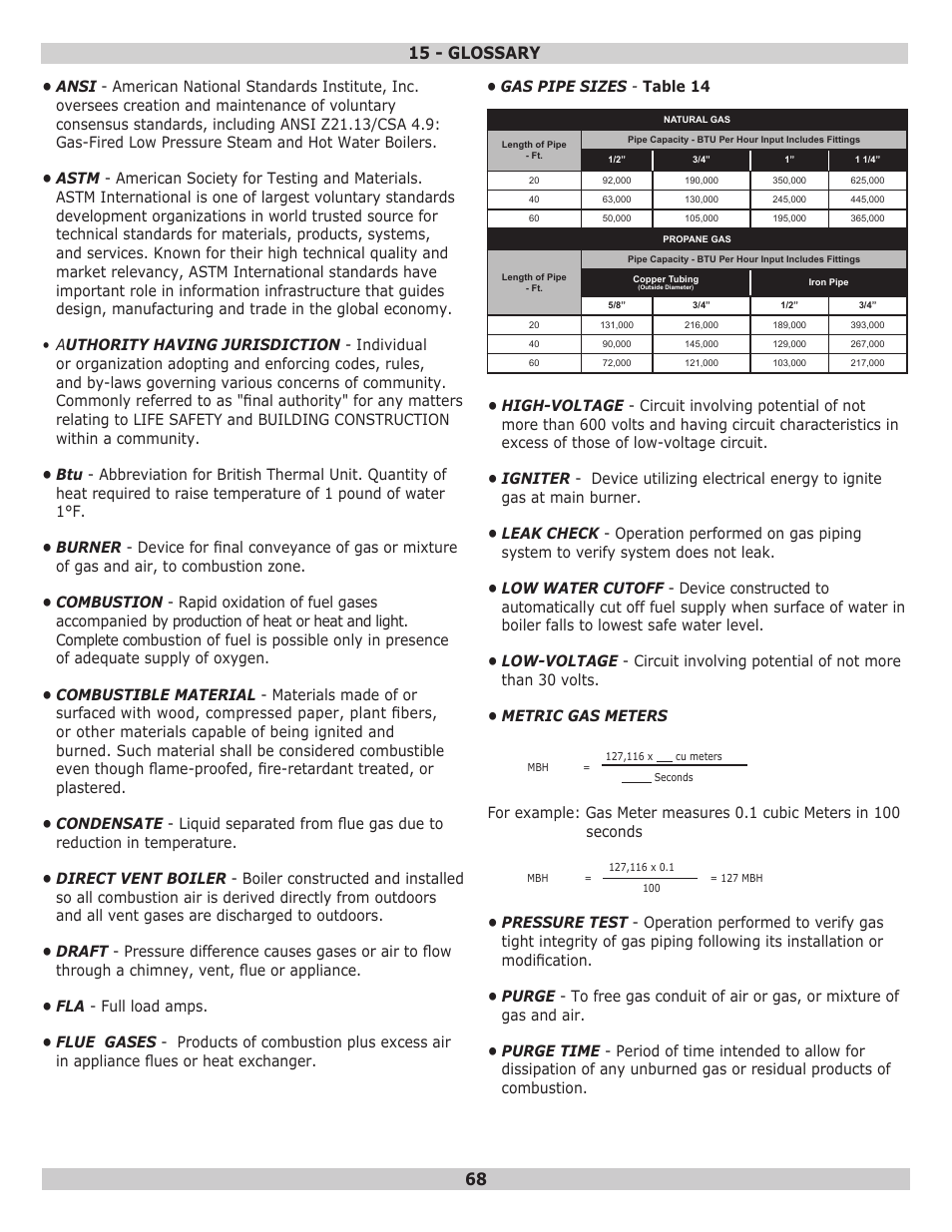 15 - glossary | Dunkirk Helix VX Vertical Laser Tube Wall Hung Stainless Steel Modulating Condensing Boiler User Manual | Page 68 / 88