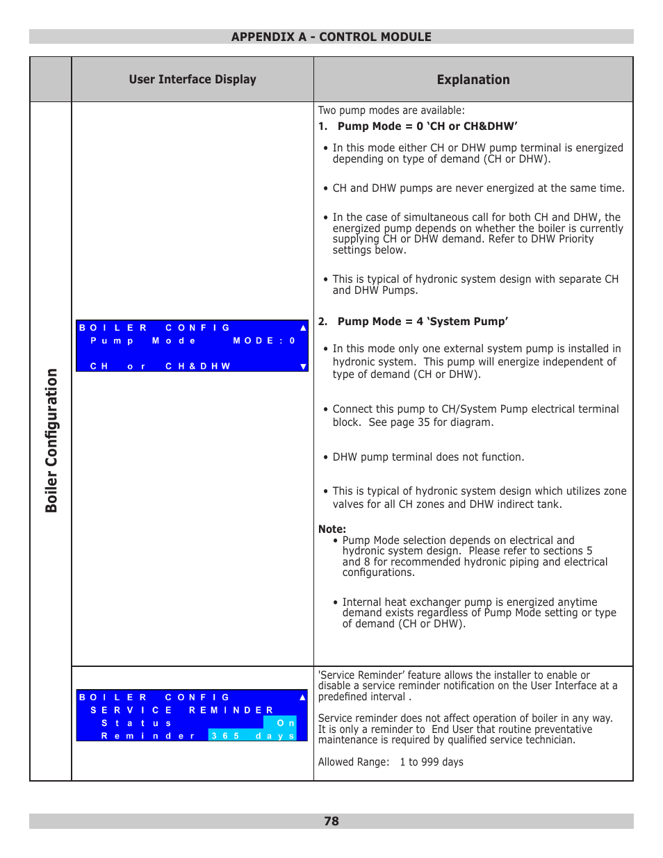 Bo iler co nfiguratio n | Dunkirk Helix VX Vertical Laser Tube Wall Hung Stainless Steel Modulating Condensing Boiler User Manual | Page 78 / 88