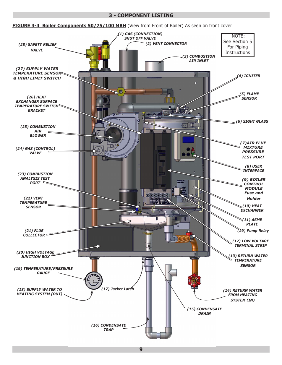 93 - component listing | Dunkirk Helix VX Vertical Laser Tube Wall Hung Stainless Steel Modulating Condensing Boiler User Manual | Page 9 / 88