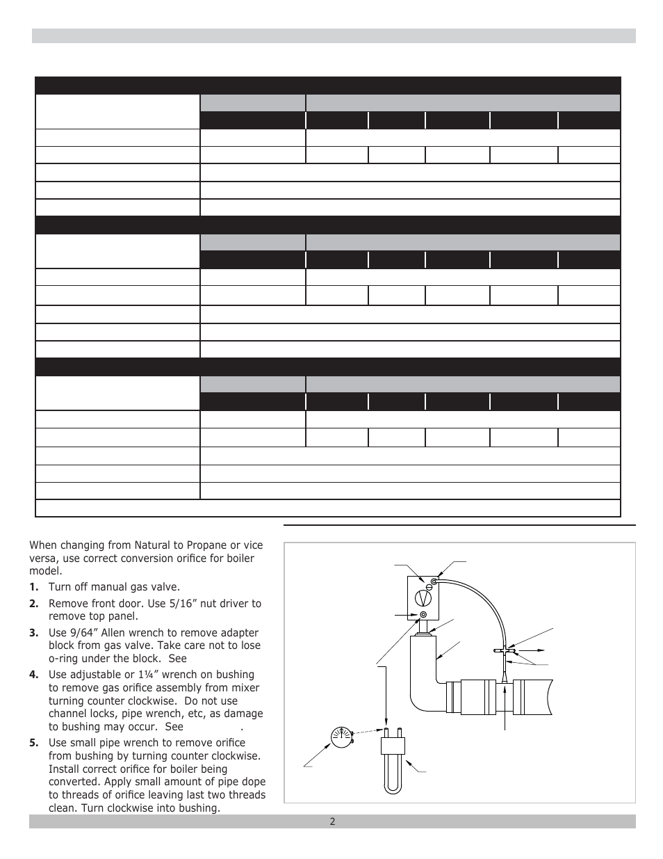 Dunkirk Q90-100 Series IV User Manual | Page 2 / 3