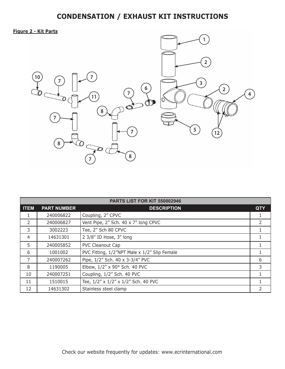 Condensation / exhaust kit instructions | Dunkirk Q90-200 Series II User Manual | Page 2 / 2