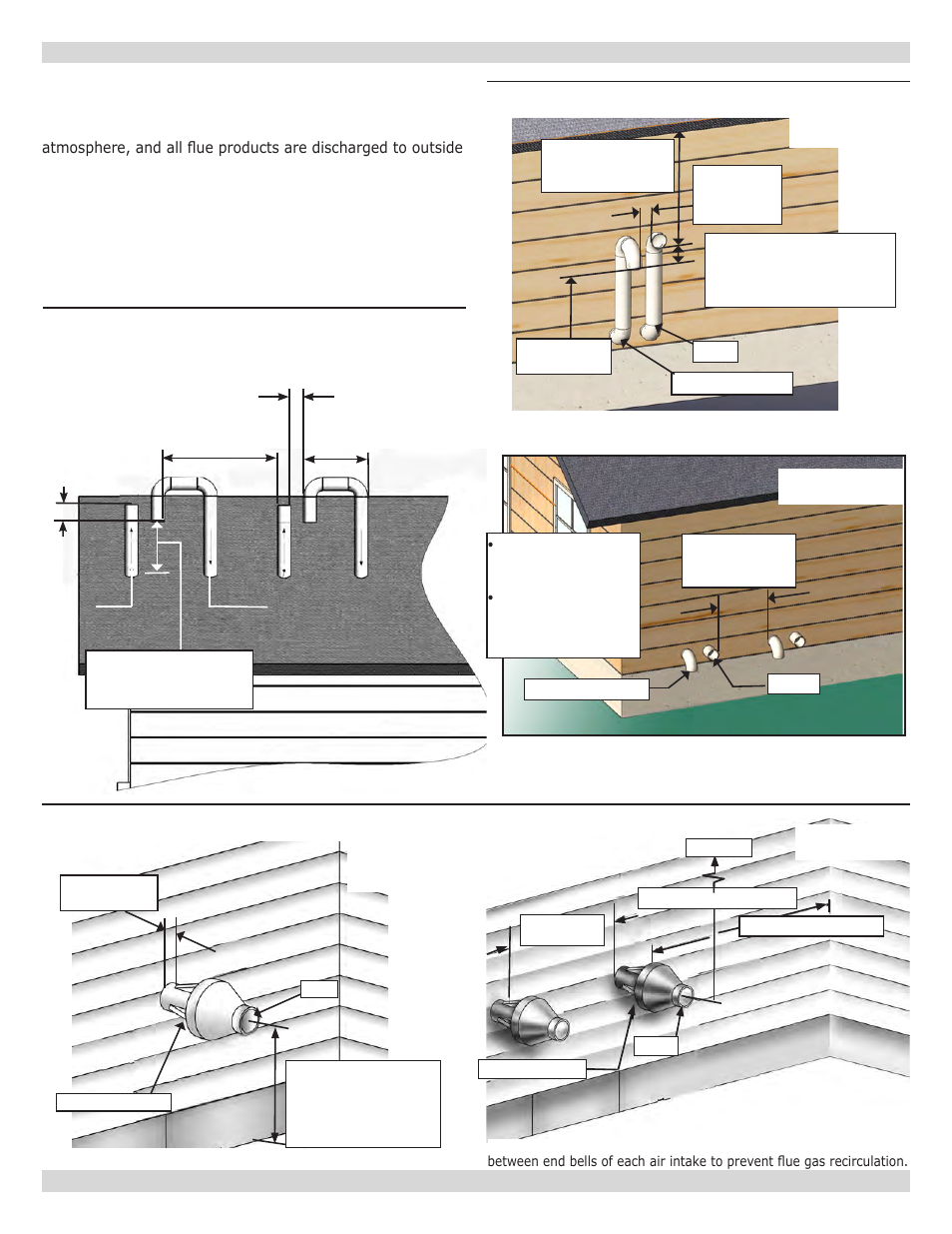 Dunkirk Q90-200 Series II User Manual | Page 15 / 52