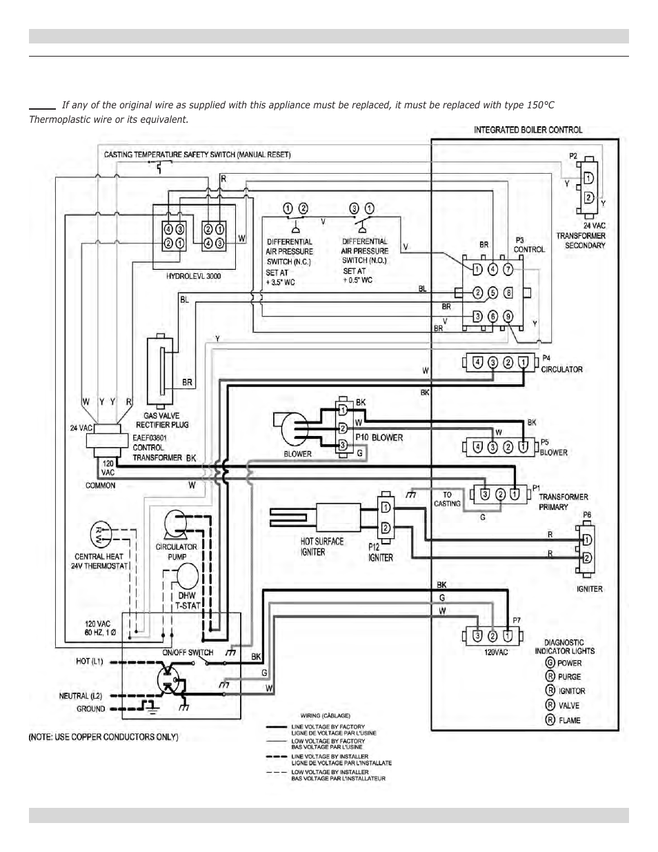 Dunkirk Q90-200 Series II User Manual | Page 24 / 52