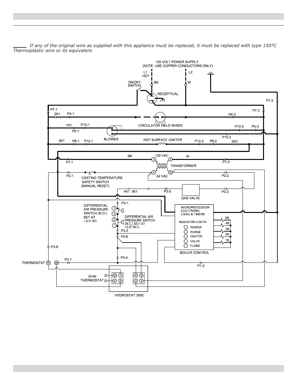 Dunkirk Q90-200 Series II User Manual | Page 25 / 52