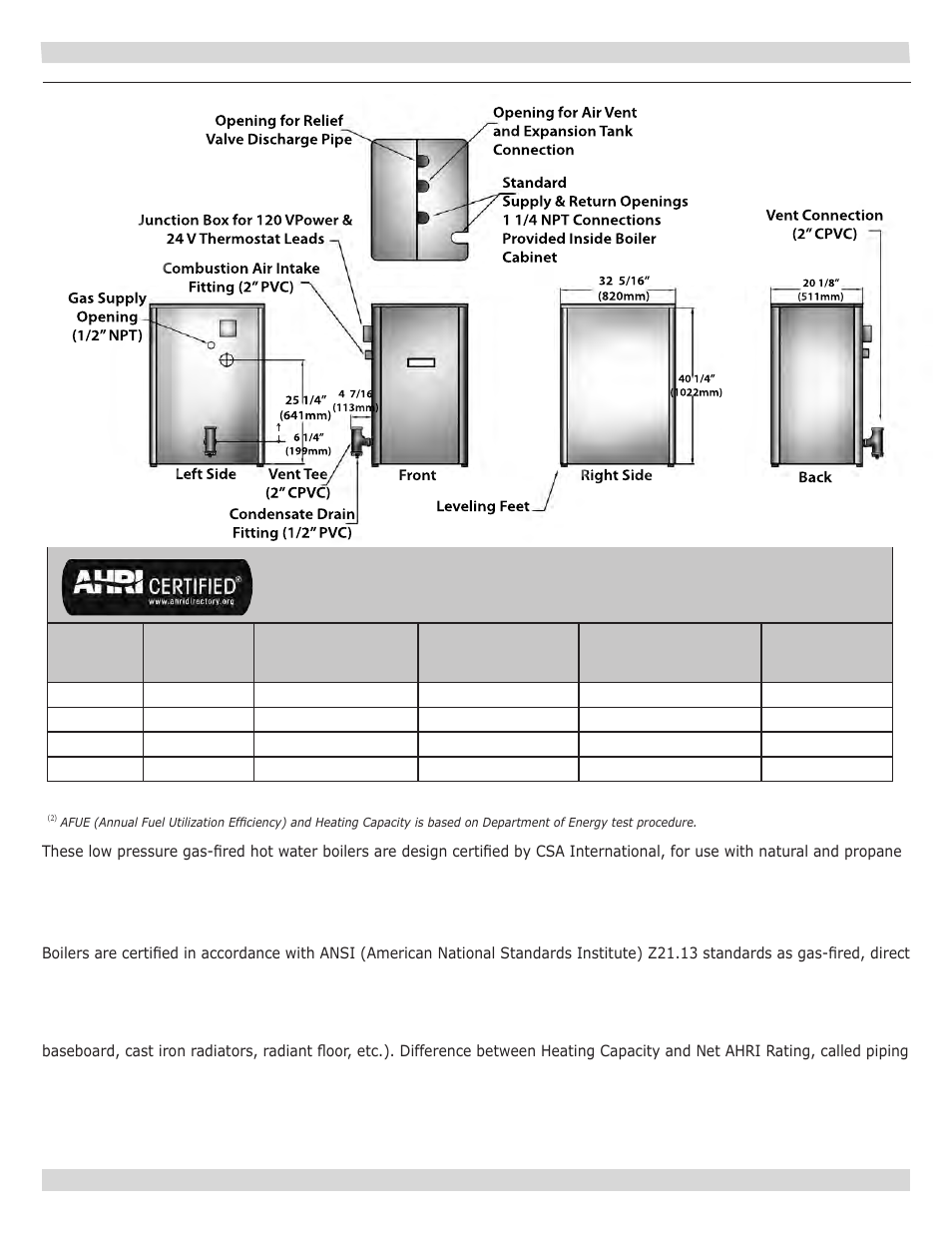 Dunkirk Q90-200 Series II User Manual | Page 3 / 52