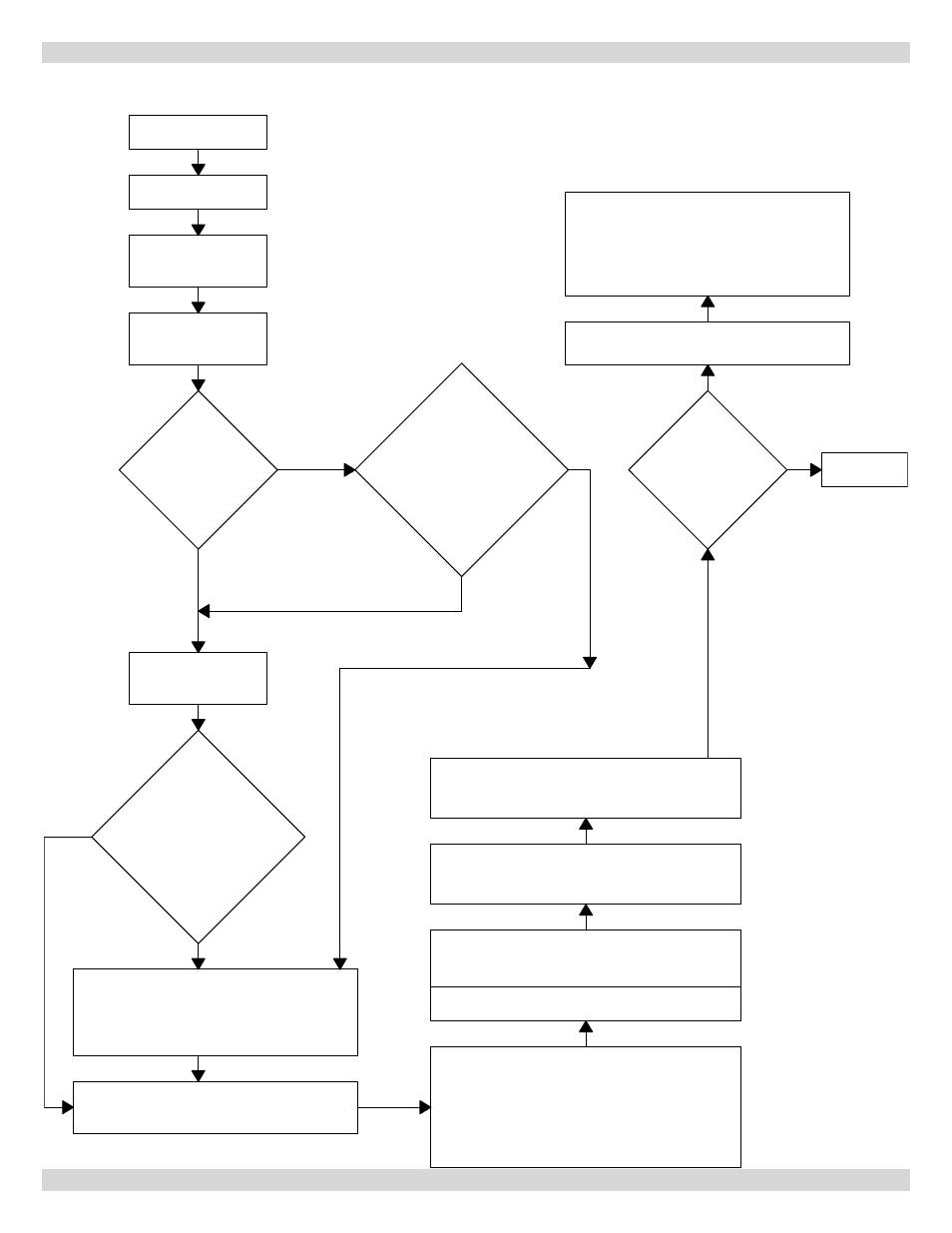 12 - detailed sequence of operation, Service hints | Dunkirk Q90-200 Series II User Manual | Page 33 / 52