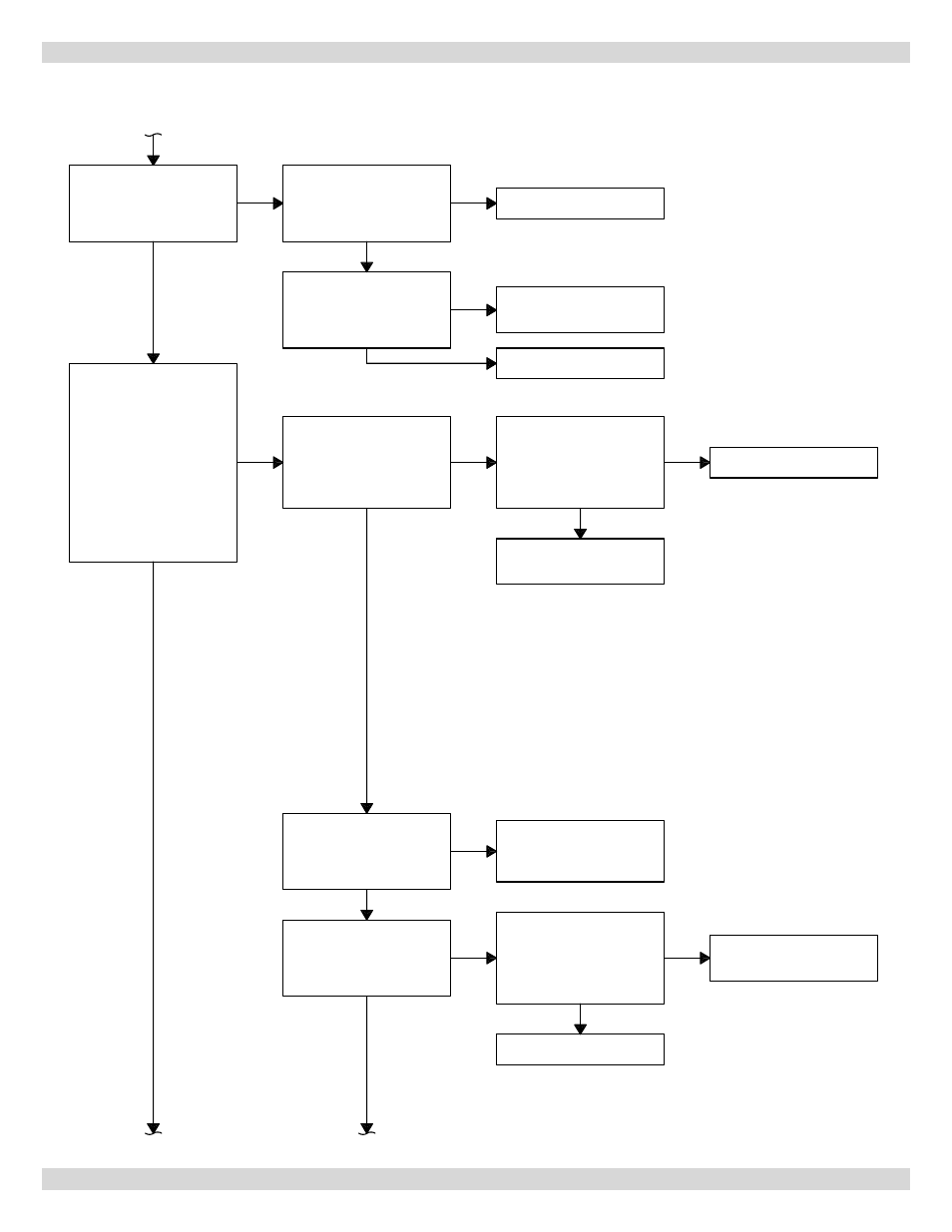 15 - troubleshooting, Troubleshooting chart 4 | Dunkirk Q90-200 Series II User Manual | Page 44 / 52