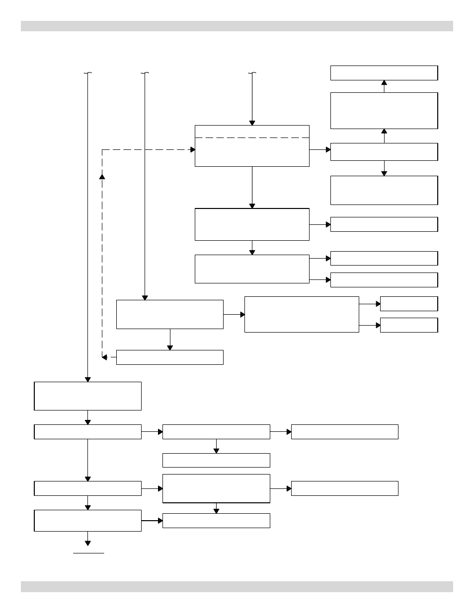 15 - troubleshooting, Troubleshooting chart 6 | Dunkirk Q90-200 Series II User Manual | Page 46 / 52