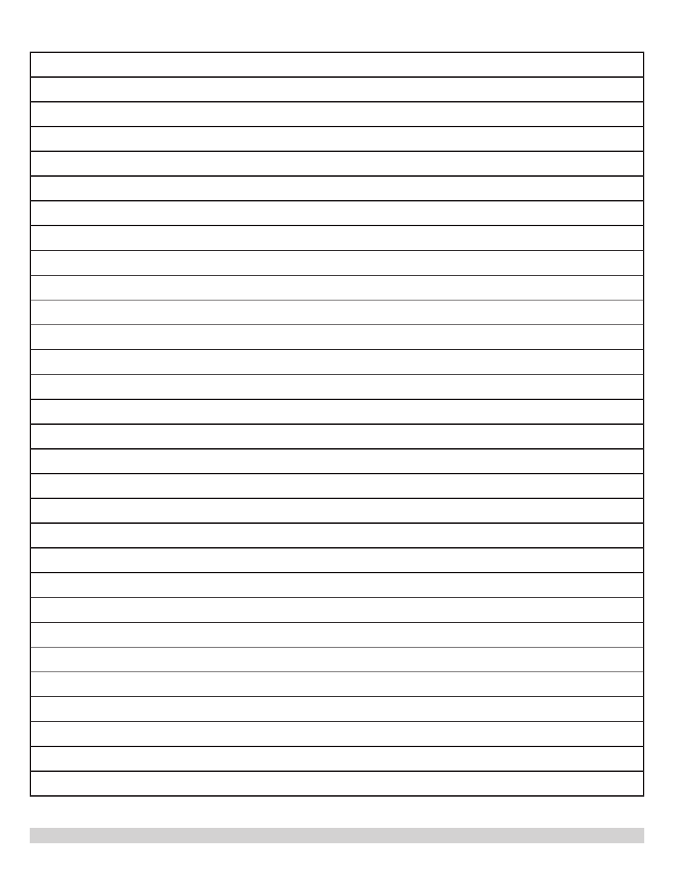Dunkirk Q90-200 Series II User Manual | Page 50 / 52