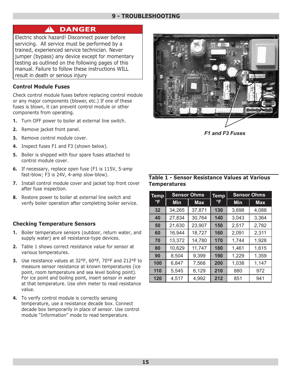 Danger | Dunkirk Q95M-200 Modulating Condensing Boiler User Manual | Page 15 / 28