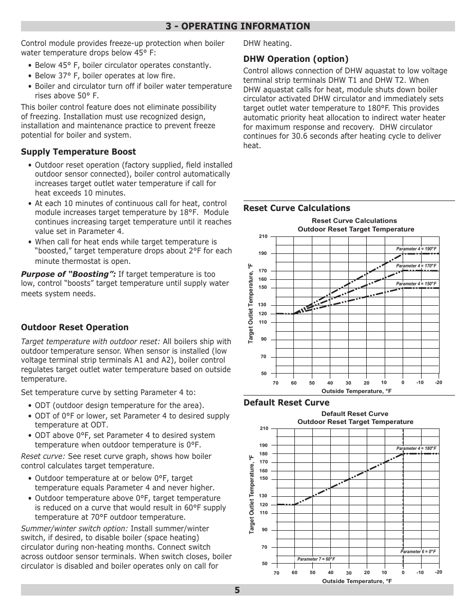 3 - operating information, Supply temperature boost, Outdoor reset operation | Dhw operation (option), Reset curve calculations, Default reset curve | Dunkirk Q95M-200 Modulating Condensing Boiler User Manual | Page 5 / 28