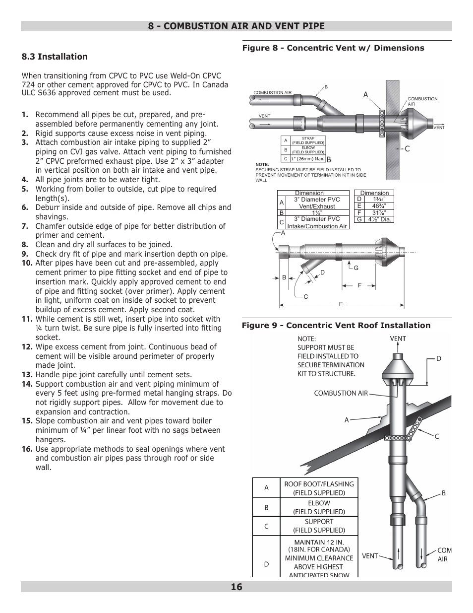 Dunkirk Q95M-200 Modulating Condensing Boiler User Manual | Page 16 / 52