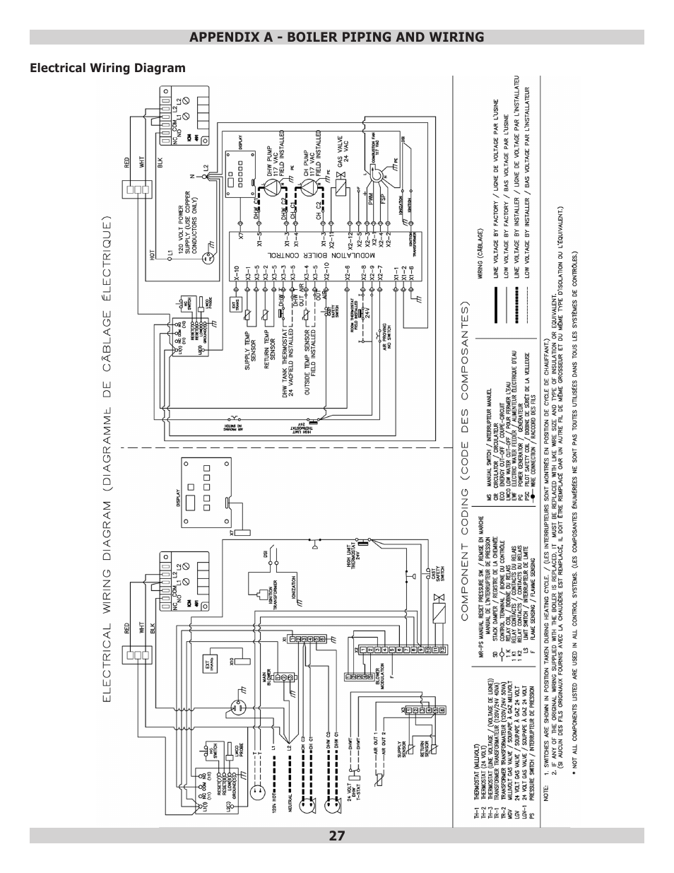 Dunkirk Q95M-200 Modulating Condensing Boiler User Manual | Page 27 / 52