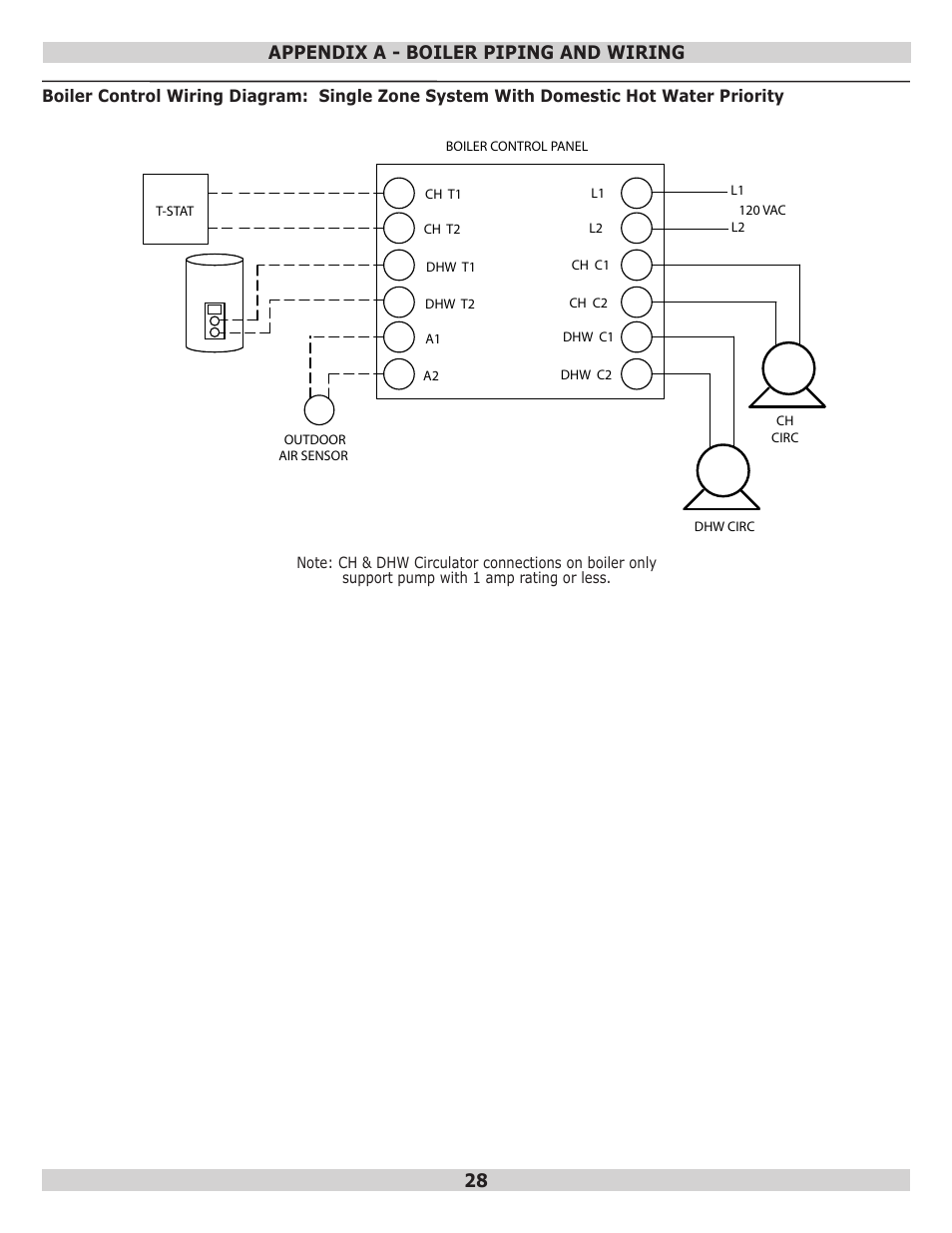Appendix a - boiler piping and wiring 28 | Dunkirk Q95M-200 Modulating Condensing Boiler User Manual | Page 28 / 52