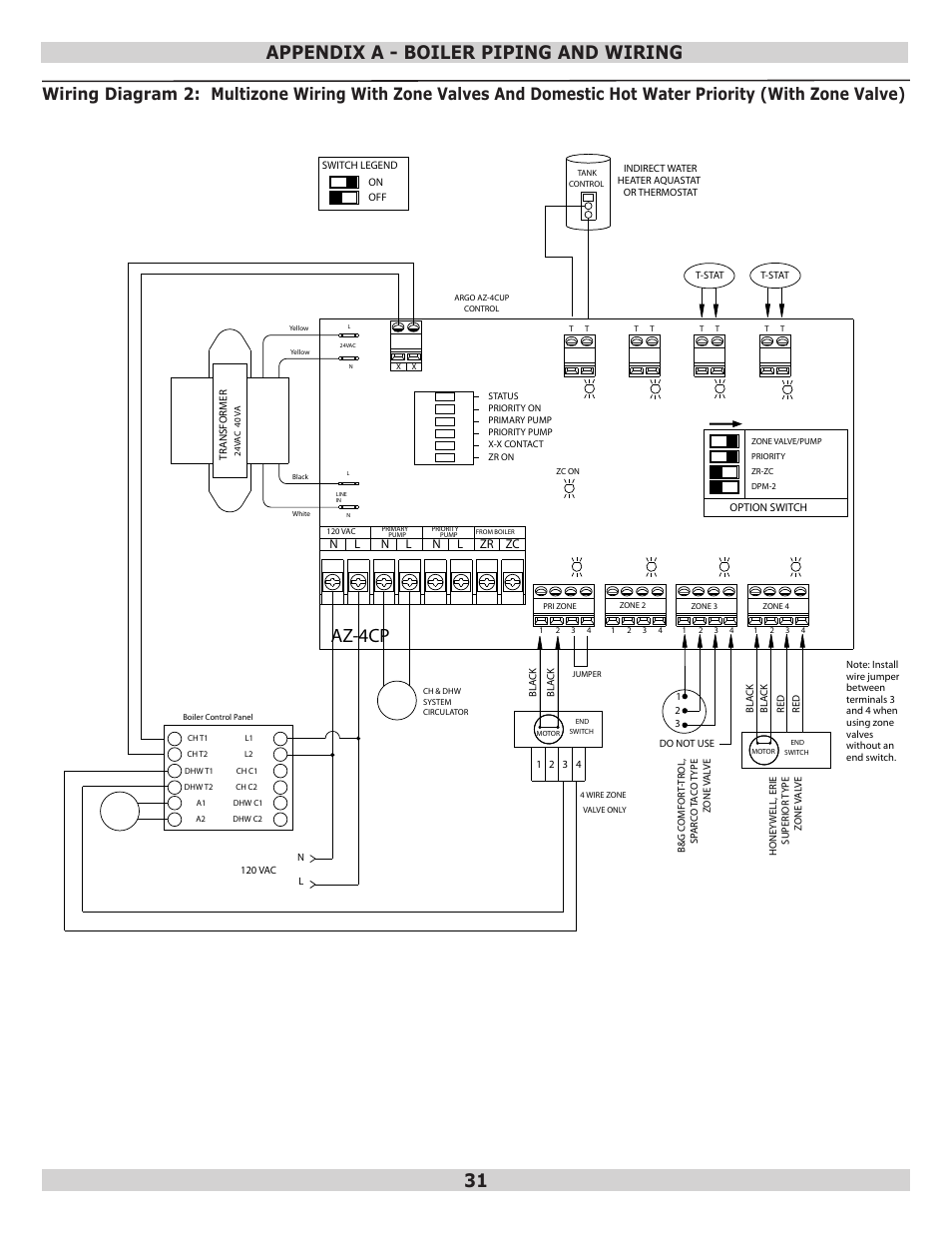 Az-4cp, Appendix a - boiler piping and wiring 31 | Dunkirk Q95M-200 Modulating Condensing Boiler User Manual | Page 31 / 52