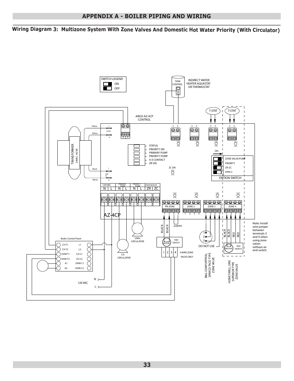 Az-4cp, Appendix a - boiler piping and wiring 33 | Dunkirk Q95M-200 Modulating Condensing Boiler User Manual | Page 33 / 52