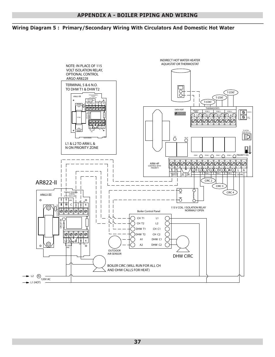 Ar822-ii, Appendix a - boiler piping and wiring 37, Dhw circ | L1 & l2 to arm l & n on priority zone, Indirect hot water heater aquastat or thermostat | Dunkirk Q95M-200 Modulating Condensing Boiler User Manual | Page 37 / 52