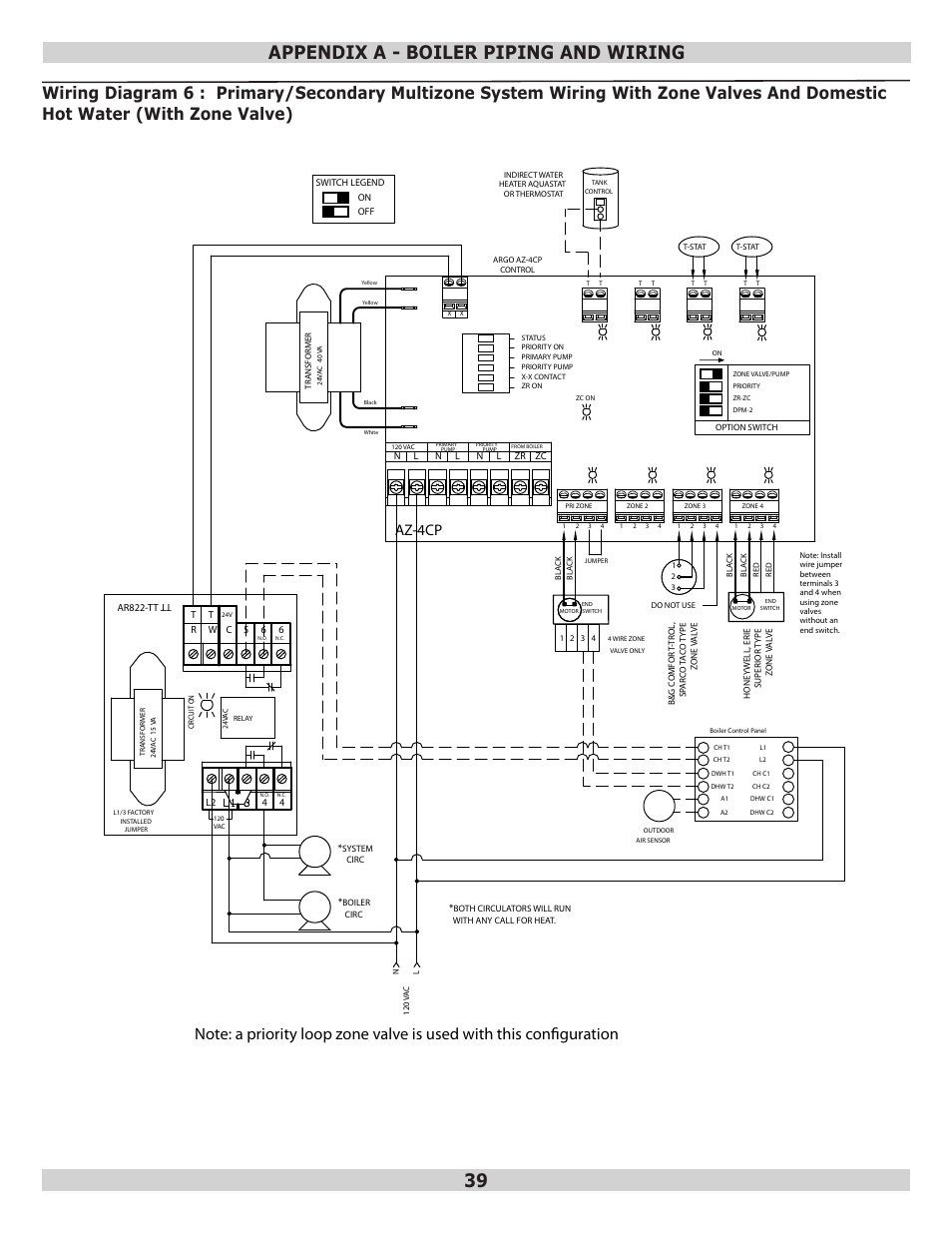 Appendix a - boiler piping and wiring 39, Az-4cp | Dunkirk Q95M-200 Modulating Condensing Boiler User Manual | Page 39 / 52