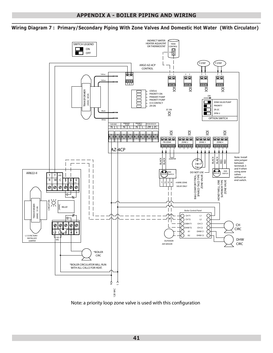 Appendix a - boiler piping and wiring 41, Az-4cp, Ch circ | Dhw circ | Dunkirk Q95M-200 Modulating Condensing Boiler User Manual | Page 41 / 52