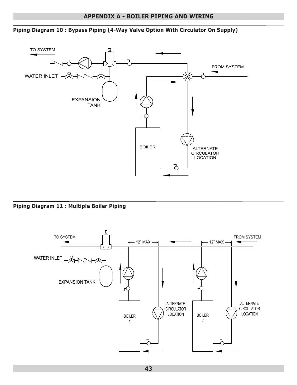 Appendix a - boiler piping and wiring 43 | Dunkirk Q95M-200 Modulating Condensing Boiler User Manual | Page 43 / 52