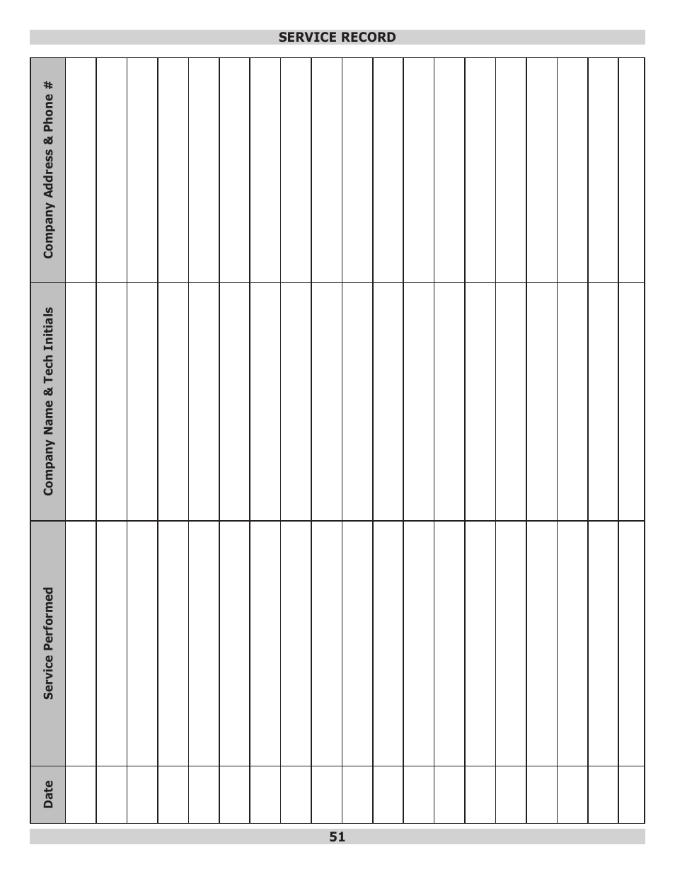 Dunkirk Q95M-200 Modulating Condensing Boiler User Manual | Page 51 / 52