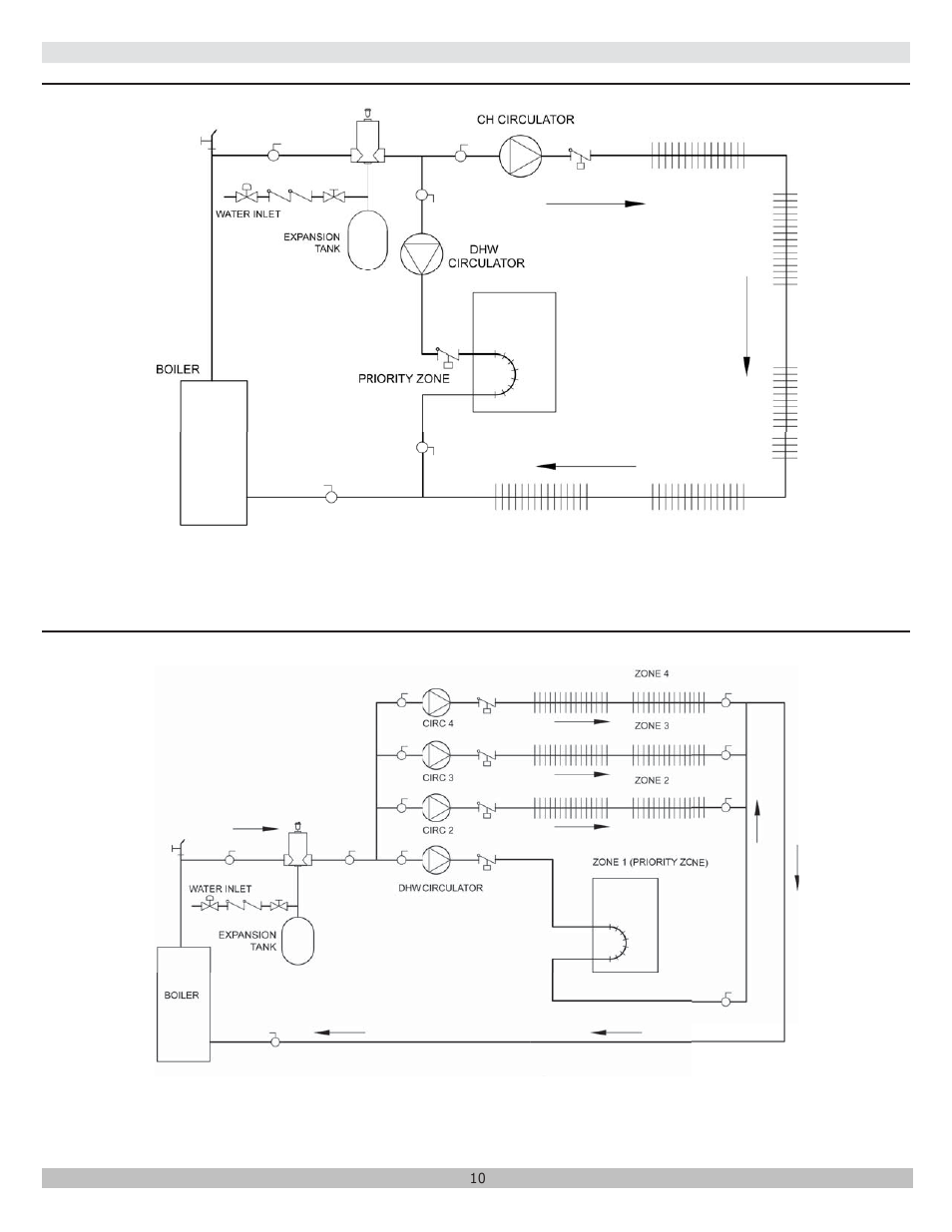 Dunkirk DXL Series User Manual | Page 10 / 28