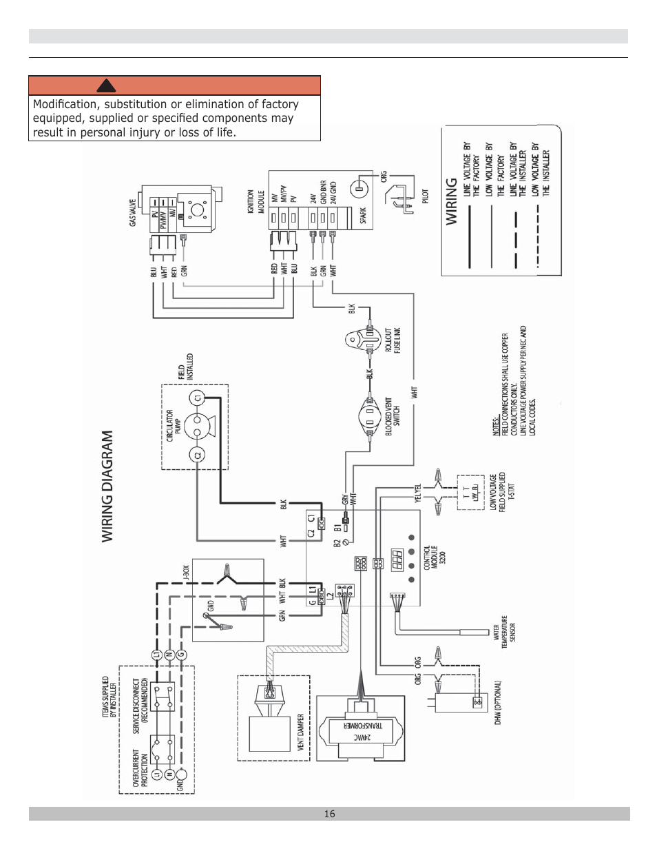 Dunkirk DXL Series User Manual | Page 16 / 28