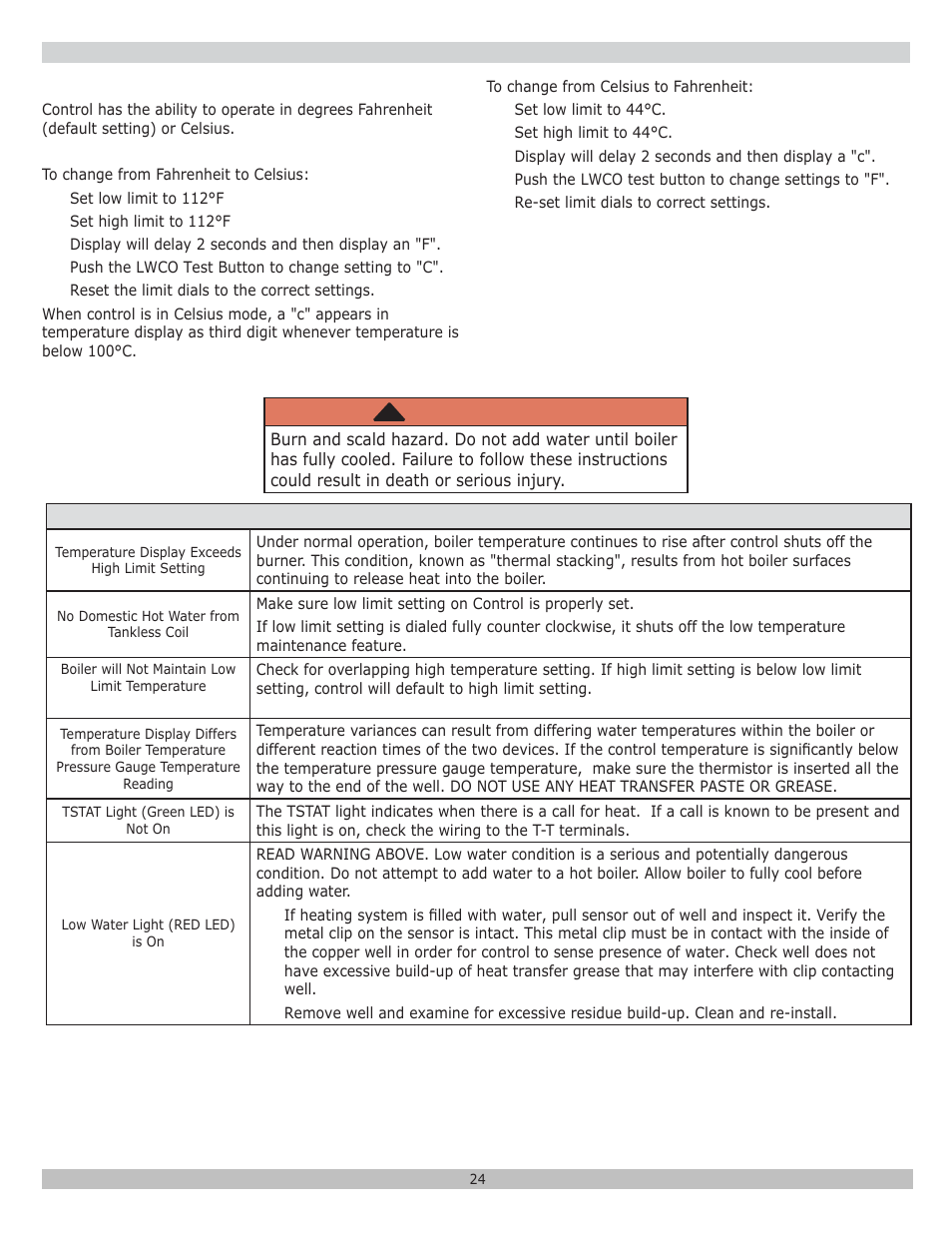 Warning | Dunkirk DXL Series User Manual | Page 24 / 28