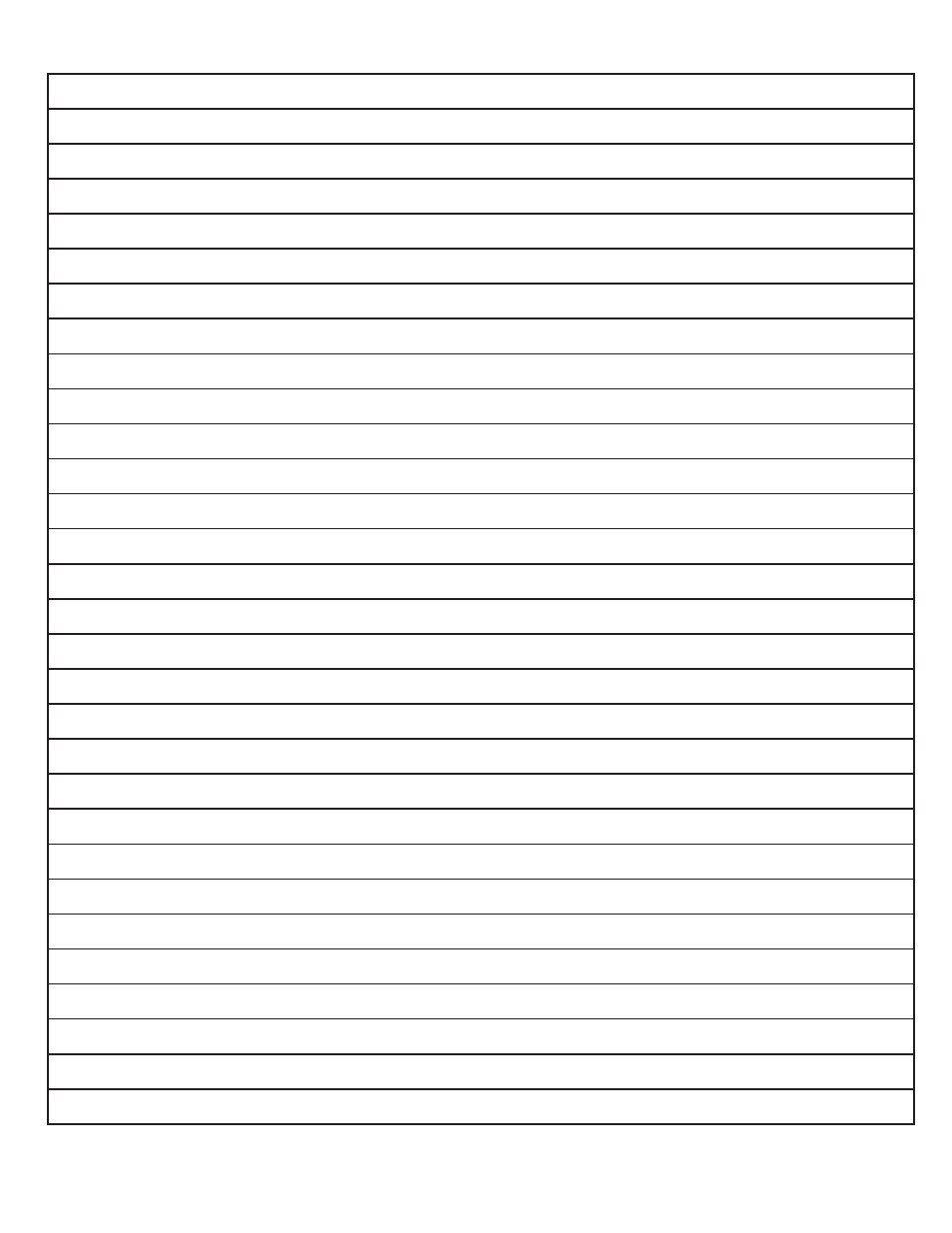Dunkirk DXL Series User Manual | Page 26 / 28