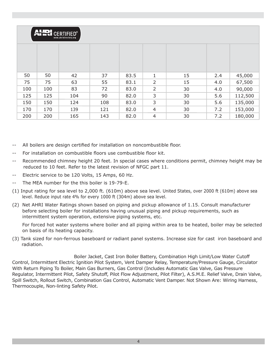 Dunkirk DXL Series User Manual | Page 4 / 28