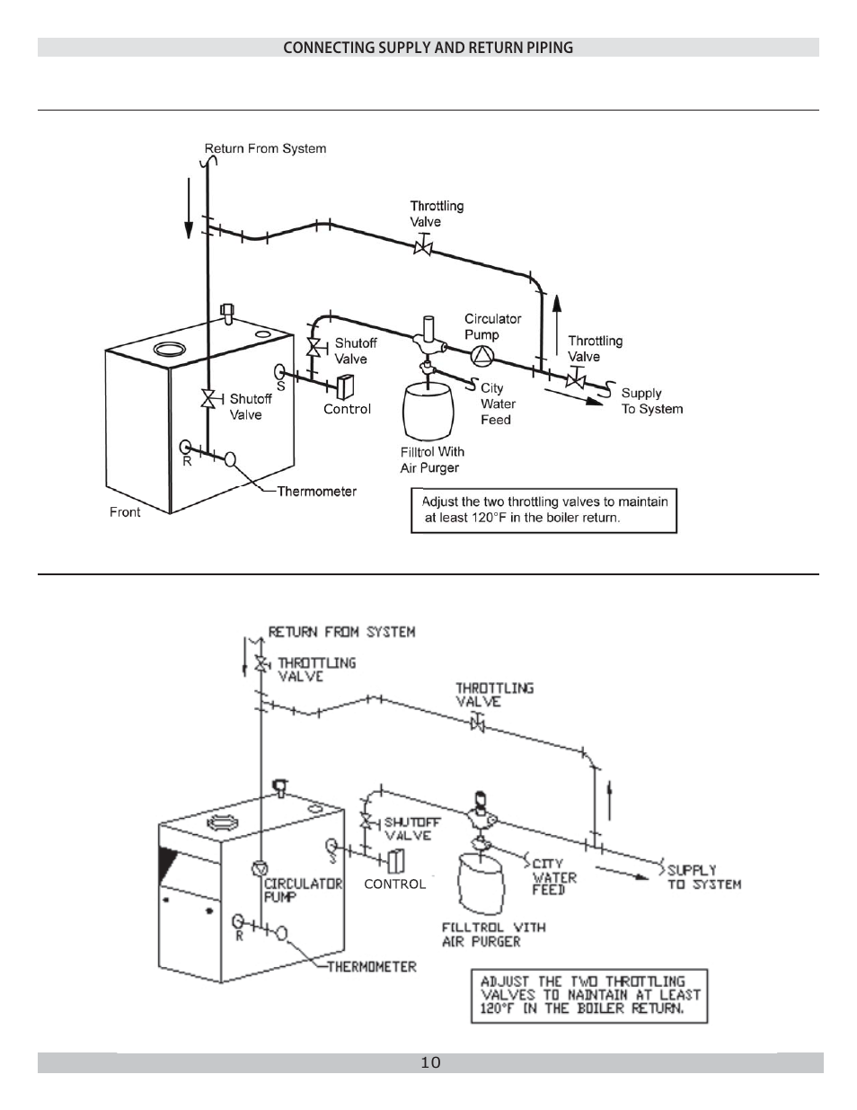 Dunkirk WPSB Series II User Manual | Page 10 / 28